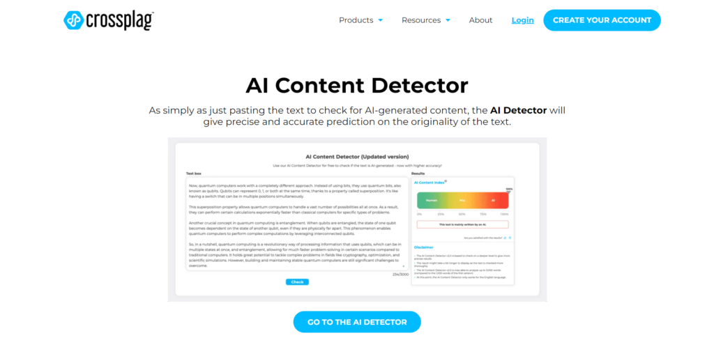 AI Generated Content